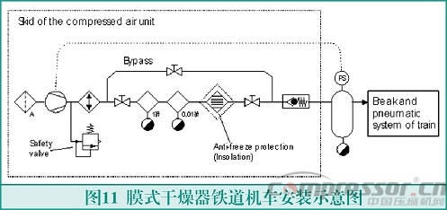 膜式干燥器的原理與應用