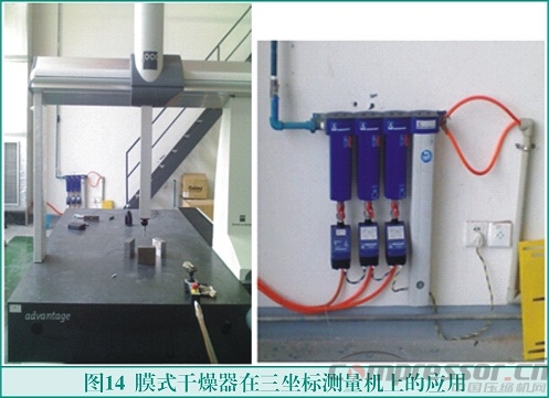 膜式干燥器的原理與應用