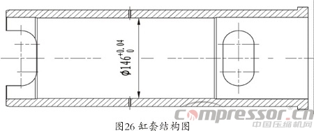 天然氣儲氣庫用4RDSA-2/1500壓縮機(jī)國產(chǎn)化研制<下>