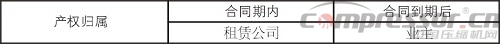 企業施行合同能源管理（EPC）基礎知識概論