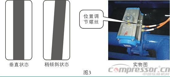 案例分析微熱吸附式干燥機原理與調試技巧