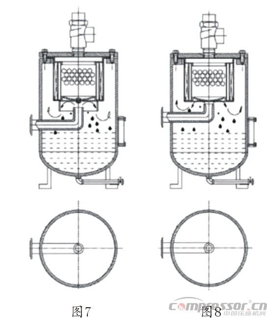 國內(nèi)外多種螺桿壓縮機(jī)油氣分離罐特性探討