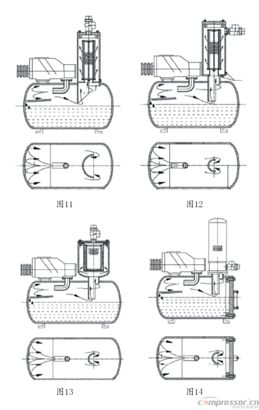 國內(nèi)外多種螺桿壓縮機(jī)油氣分離罐特性探討