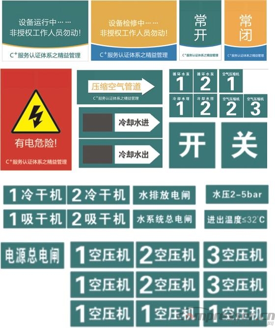 淺議壓縮空氣系統規范化標識的重要性