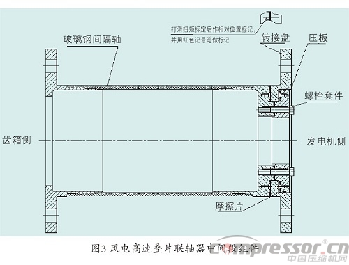 疊片撓性聯軸器選用事項分析