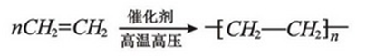 循環(huán)氣壓縮機(jī)干氣密封堵塞原因及措施