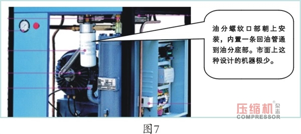 旋裝油分底座問題導致空壓機跑油案例分析