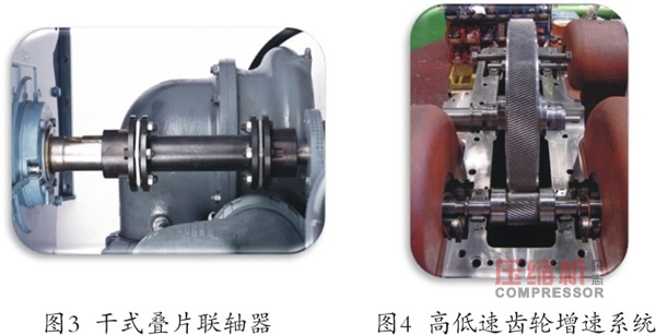 離心式壓縮機系統性節能多維度對比分析