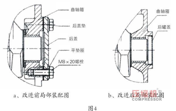 降低空壓機設計成本的途徑探討