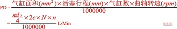 小型直連往復活塞式空壓機振動問題的解決