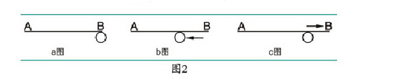 小型直連往復活塞式空壓機振動問題的解決