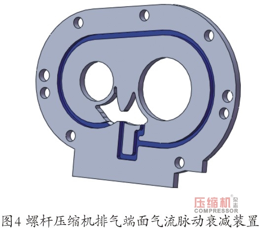 螺桿壓縮機振動噪聲控制技術研究（下）