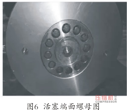 氫氣壓縮機運行周期及改造方法案例分析