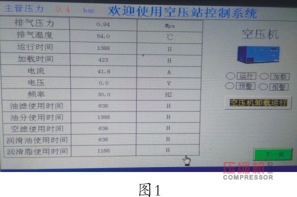 空壓設(shè)備全局物聯(lián)網(wǎng)智能監(jiān)測系統(tǒng)探究