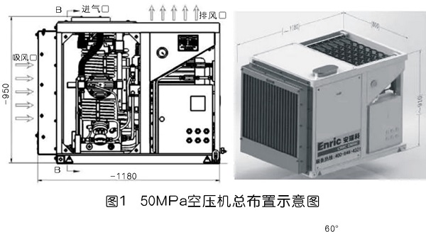 關(guān)于50MPa星型空氣壓縮機(jī)的研發(fā)