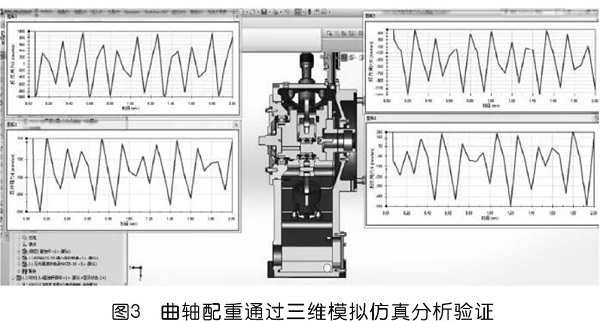 關(guān)于50MPa星型空氣壓縮機(jī)的研發(fā)