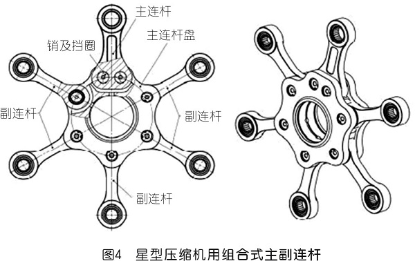 關(guān)于50MPa星型空氣壓縮機(jī)的研發(fā)