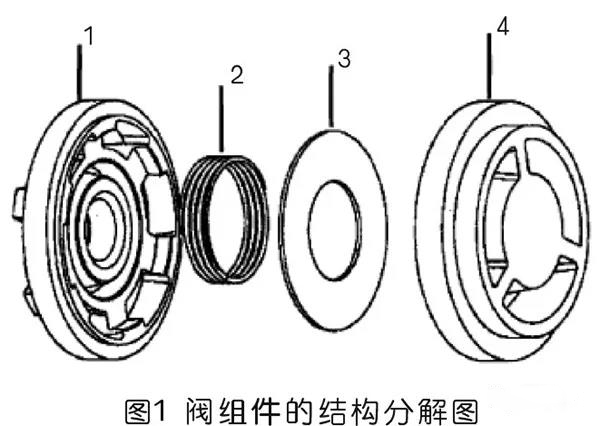 給空壓機(jī)設(shè)計(jì)了一套新型閥門，大家來評(píng)價(jià)一下