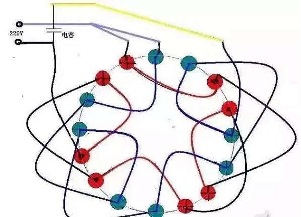 為什么空壓機啟動電流大，啟動后又變小？