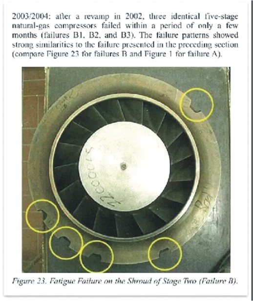 壓縮機轉子部件脫落故障機理解析