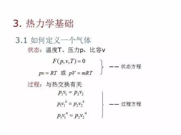 往復(fù)活塞壓縮機(jī)基礎(chǔ)知識，非常全面，適合收藏！