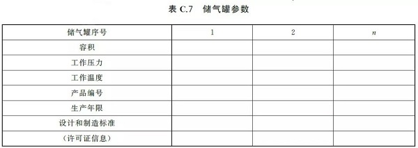 通告:明年2月正式實施,《GB壓縮空氣能效評估》標準全文通讀