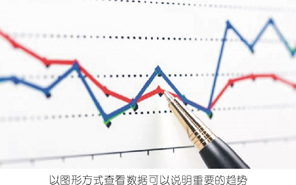 壓縮空氣國際醫療領域質量標準驗證