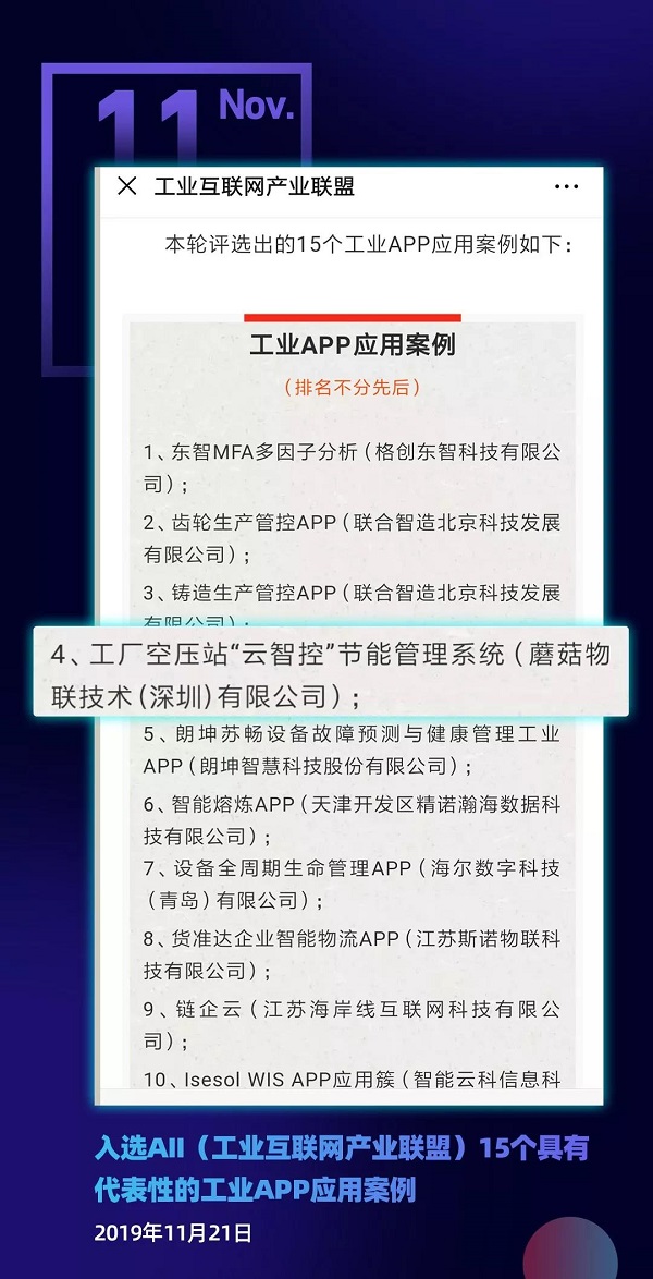 2019光榮與夢想 · 蘑菇物聯年度盤點