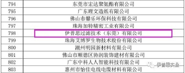 歷經三年技術沉淀，伊普思過濾技術榮獲國家高新技術企業認證