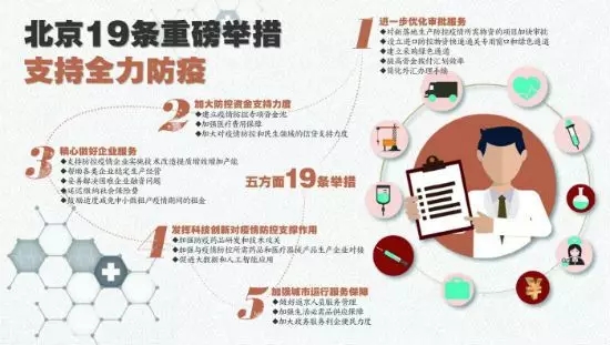 疫情之下，制造業中小企業如何破局？