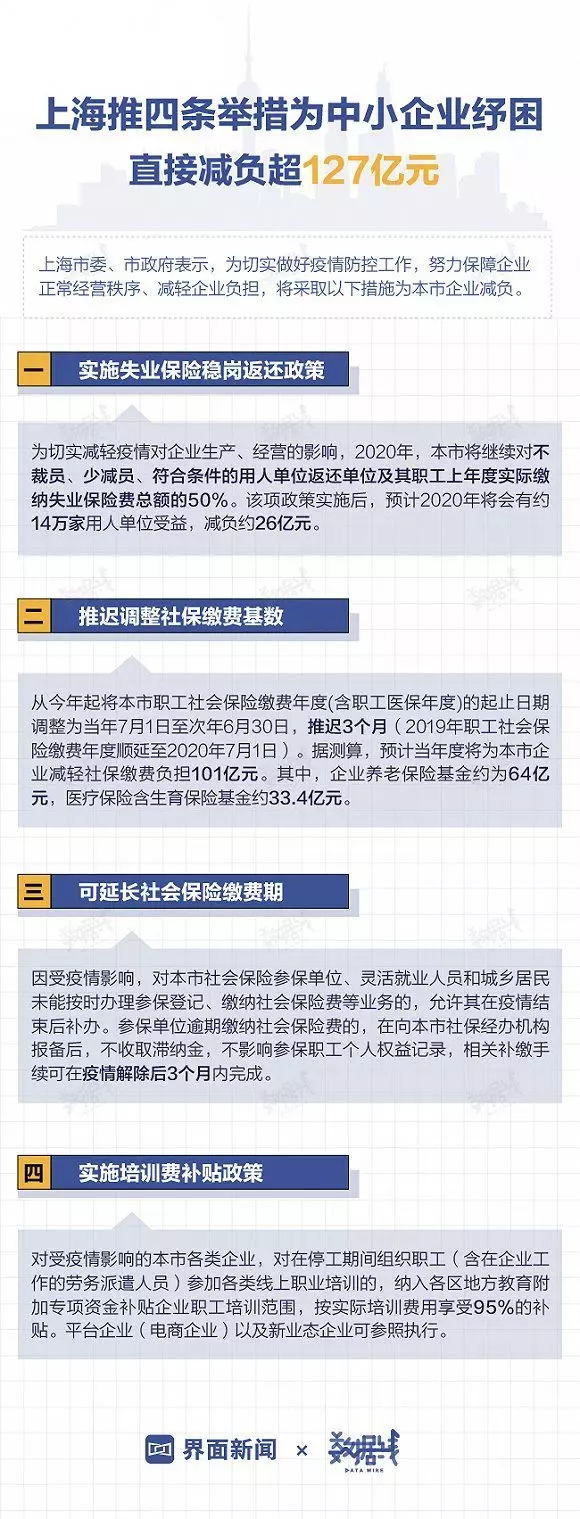 疫情之下，制造業中小企業如何破局？