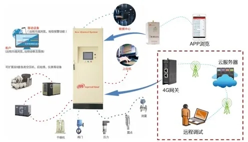 遠程服務助 一起提升免“疫”力