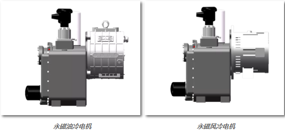 復工在即，你可能需要EPM系列永磁電機一體式螺桿主機