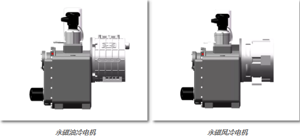 復工在即，你可能需要EPM系列永磁電機一體式螺桿主機