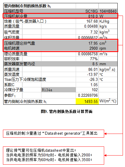 知識分享：思科普壓縮機換熱器尺寸模擬計算