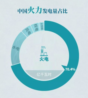 葆德空壓機植樹節專題：保護地球從節能減排做起！