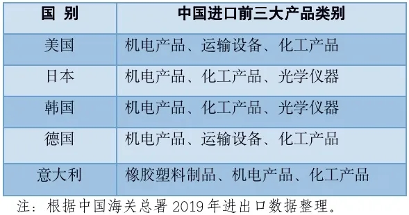 新冠疫情對全球制造業的影響已顯現，你的企業中招了嗎？