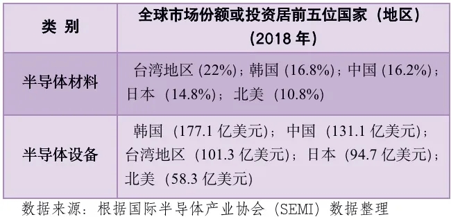 新冠疫情對全球制造業的影響已顯現，你的企業中招了嗎？