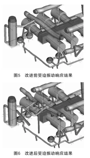 儲氣庫大功率往復壓縮機組成撬API 618優化設計