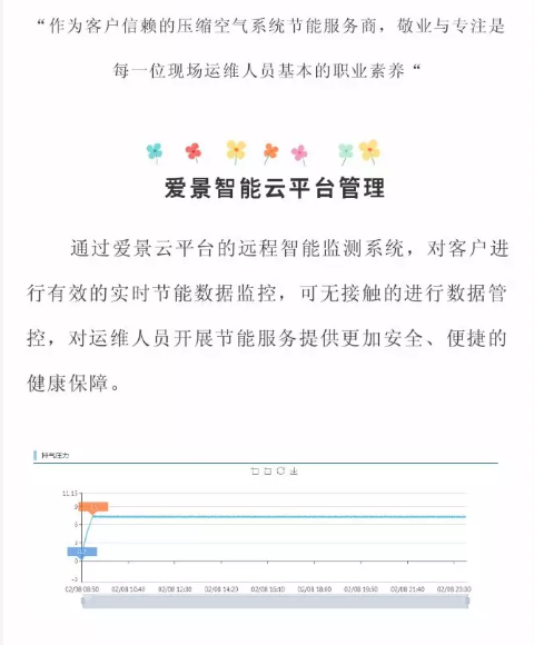 愛景壓縮氣體節(jié)能為河南企業(yè)提供戰(zhàn)“疫”支持