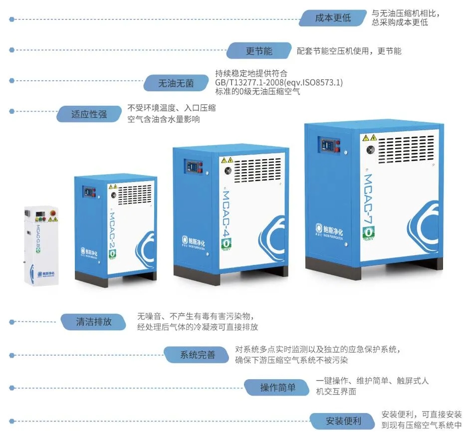 鮑斯空壓機醫用口罩生產線無油壓縮空氣系統配置指南