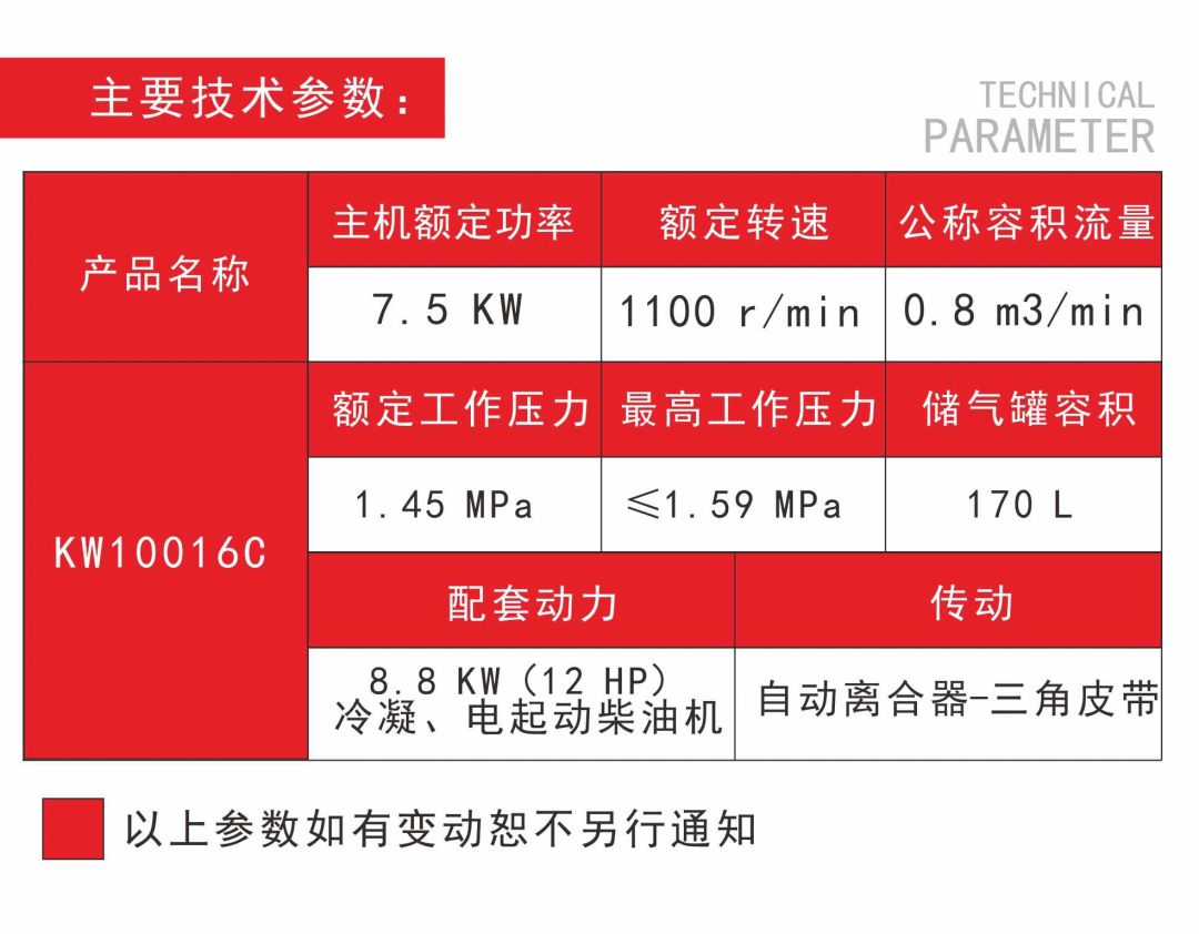 優秀產品推介：紅五環兩級壓縮，補胎專用活塞空壓機