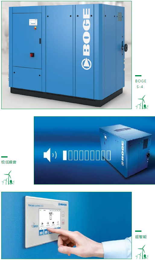 BOGE壓縮機在烘焙食品行業的最佳解決方案