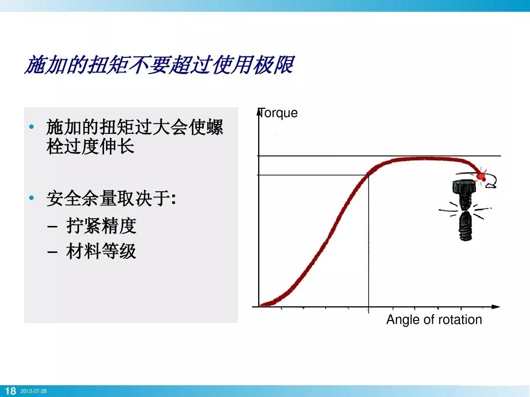 壓縮機行業安全知識分享：一顆螺栓引發的安全事故！