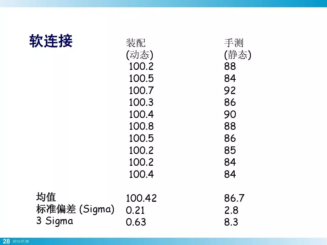 壓縮機行業安全知識分享：一顆螺栓引發的安全事故！