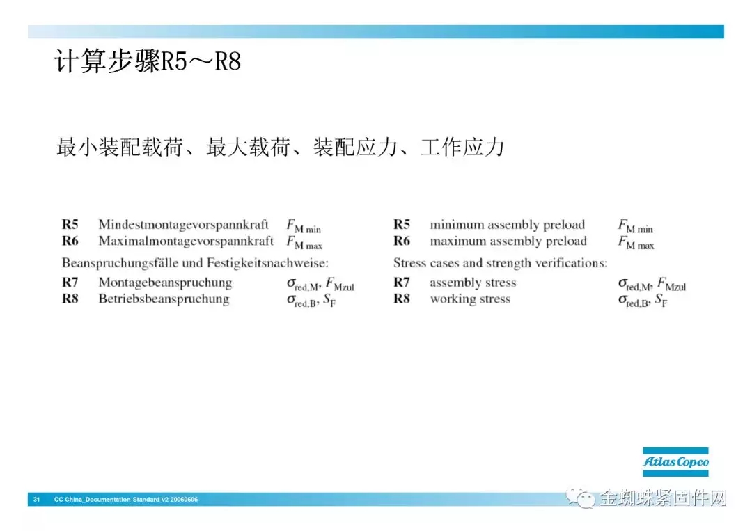 壓縮機行業安全知識分享：一顆螺栓引發的安全事故！