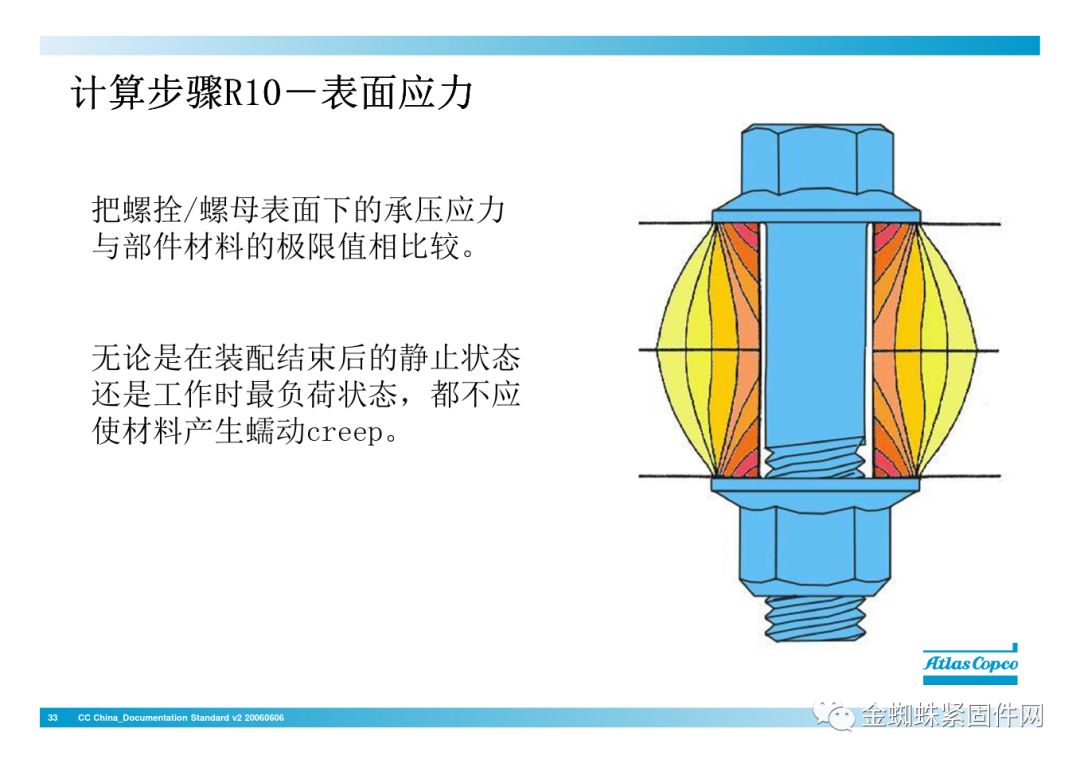 壓縮機行業安全知識分享：一顆螺栓引發的安全事故！