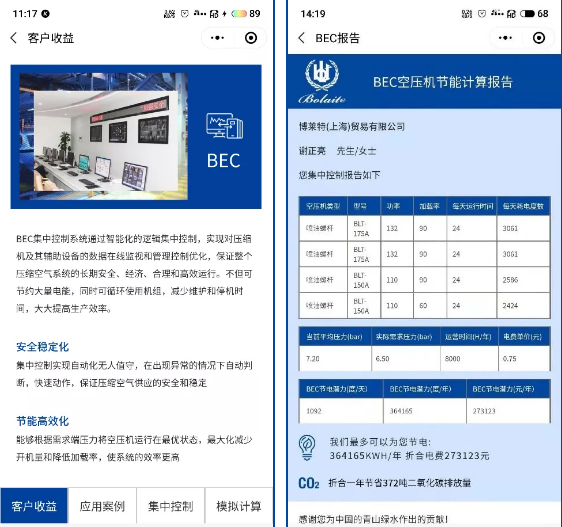 回收6臺110kW博萊特空壓機的余熱，帶來經(jīng)濟效益80余萬元