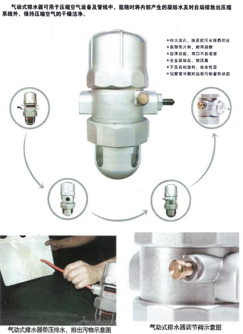 壓縮機附件推薦：“0氣耗”機械浮球式自動輸水器、手自一體自動輸水器、氣動式自動輸水器