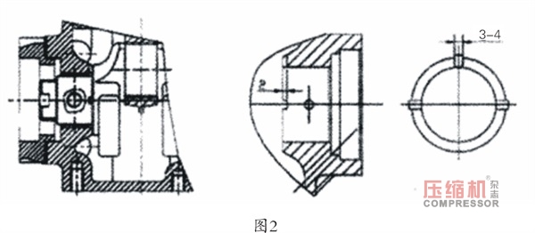 降低空壓機設計成本的途徑探討